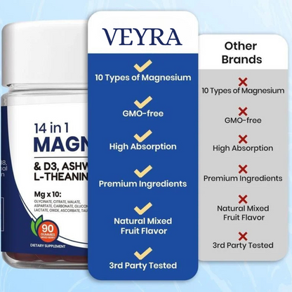 Veyra™ Magnesium Gummies 14-in-1 – Calm • Sleep • Stress Support